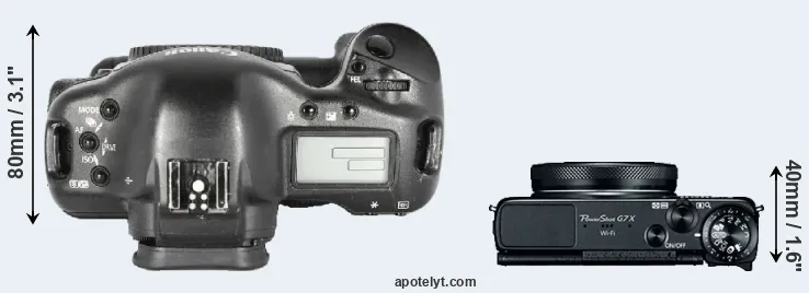 Compare 1D Mark II versus G7X top