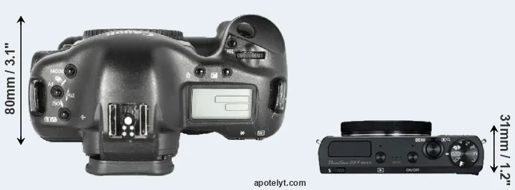 Compare 1D Mark II versus G9X Mark II top
