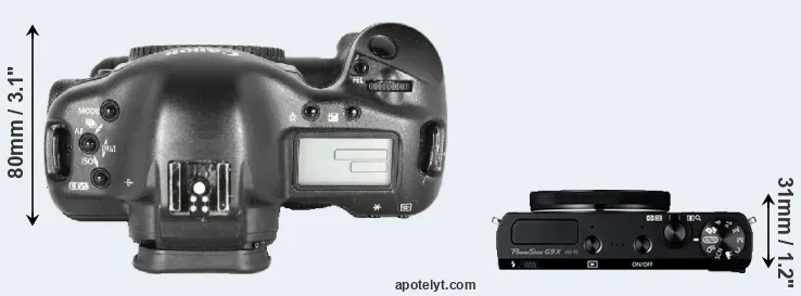 Compare 1D Mark II versus G9X top