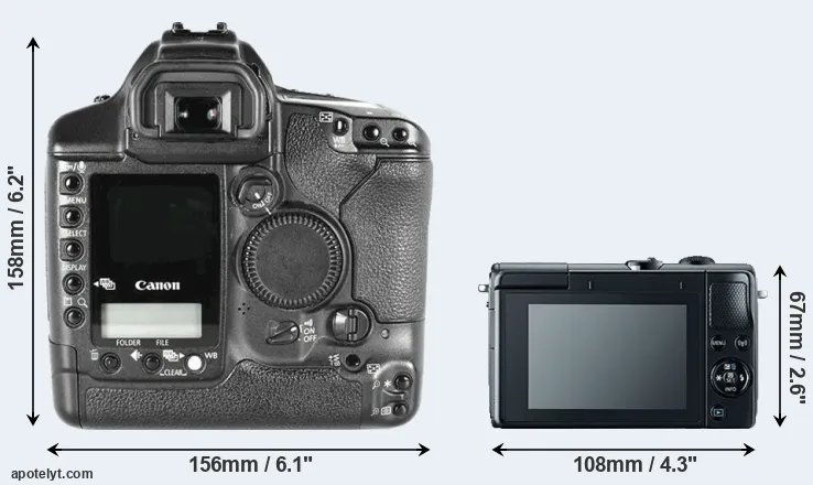 Comparison 1D Mark II or M100 rear