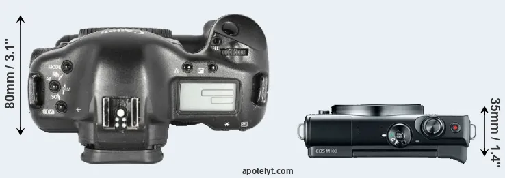 Compare 1D Mark II versus M100 top