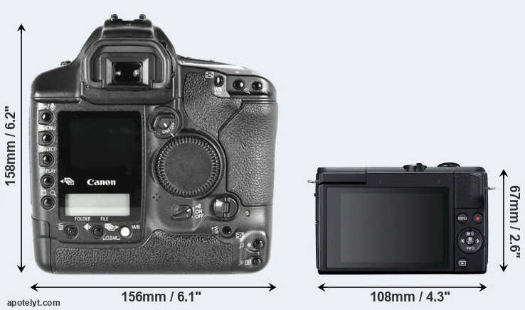 Comparison 1D Mark II or M200 rear