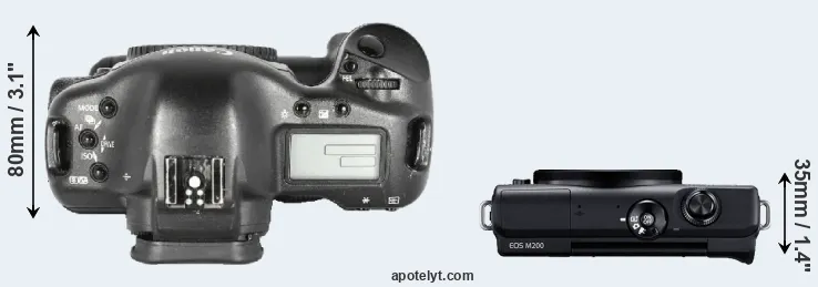 Compare 1D Mark II versus M200 top