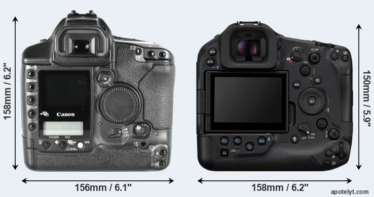 Comparison 1D Mark II or R1 rear