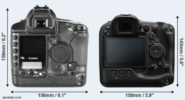 Comparison 1D Mark II or R3 rear