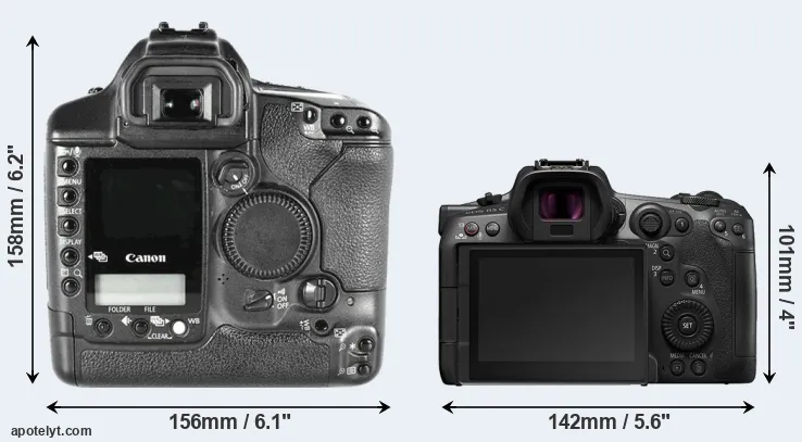 Comparison 1D Mark II or R5 C rear