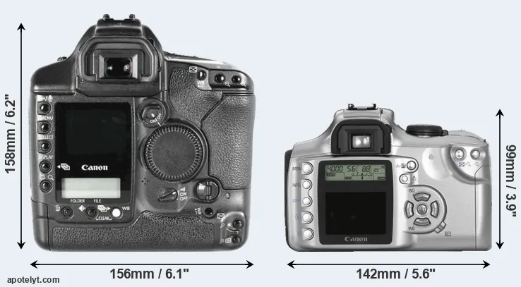 Comparison 1D Mark II or Rebel rear