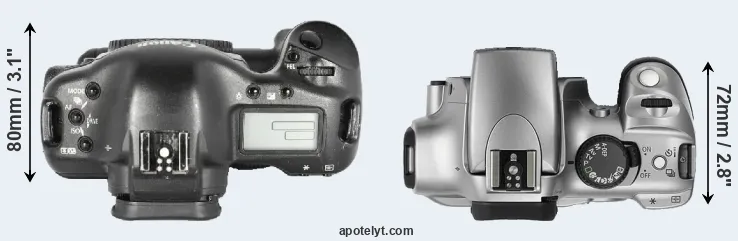 Compare 1D Mark II versus Rebel top