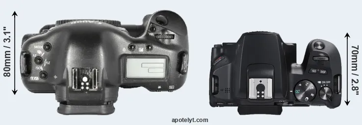 Compare 1D Mark II versus SL3 top