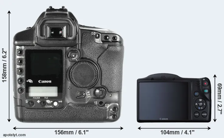 Comparison 1D Mark II or SX410 rear