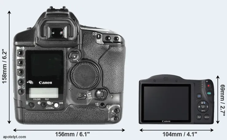 Comparison 1D Mark II or SX420 rear