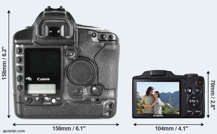 Comparison 1D Mark II or SX510 rear