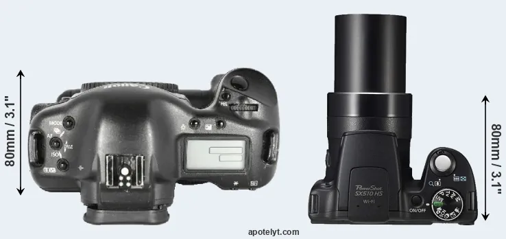 Compare 1D Mark II versus SX510 top