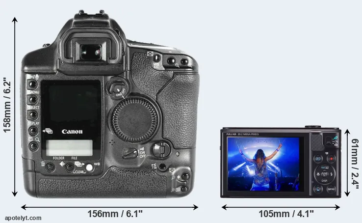 Comparison 1D Mark II or SX610 rear