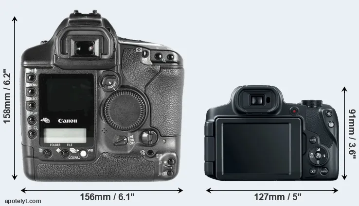 Comparison 1D Mark II or SX70 rear