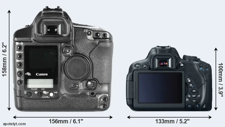 Comparison 1D Mark II or T4i rear