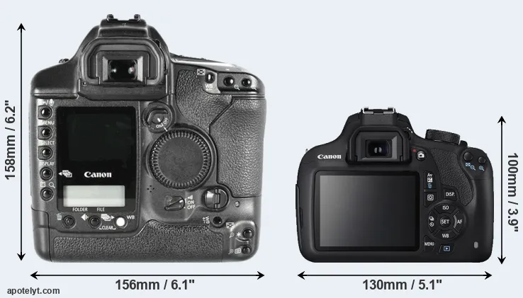 Comparison 1D Mark II or T5 rear