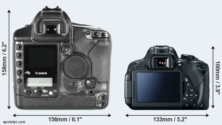Comparison 1D Mark II or T5i rear