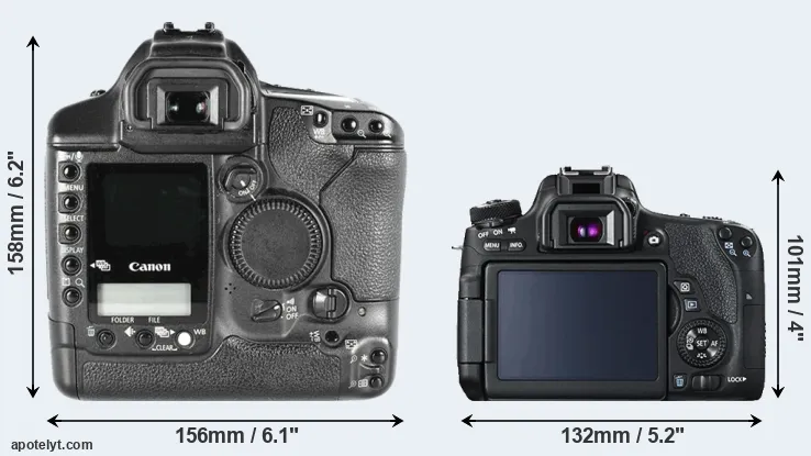 Comparison 1D Mark II or T6s rear