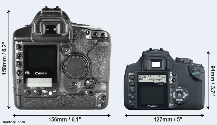 Comparison 1D Mark II or XT rear