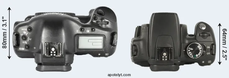 Compare 1D Mark II versus XT top