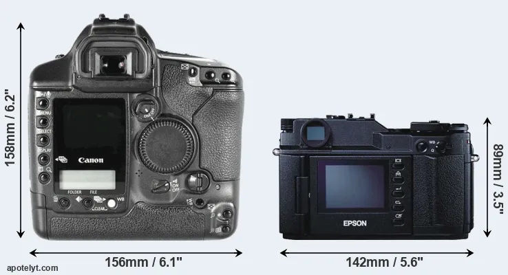 Comparison 1D Mark II or R-D1 rear