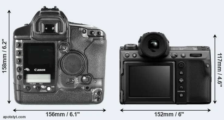 Comparison 1D Mark II or GFX 100 II rear