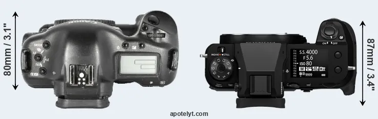 Compare 1D Mark II versus GFX 100S II top