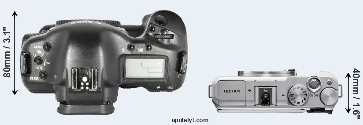 Compare 1D Mark II versus X-A5 top