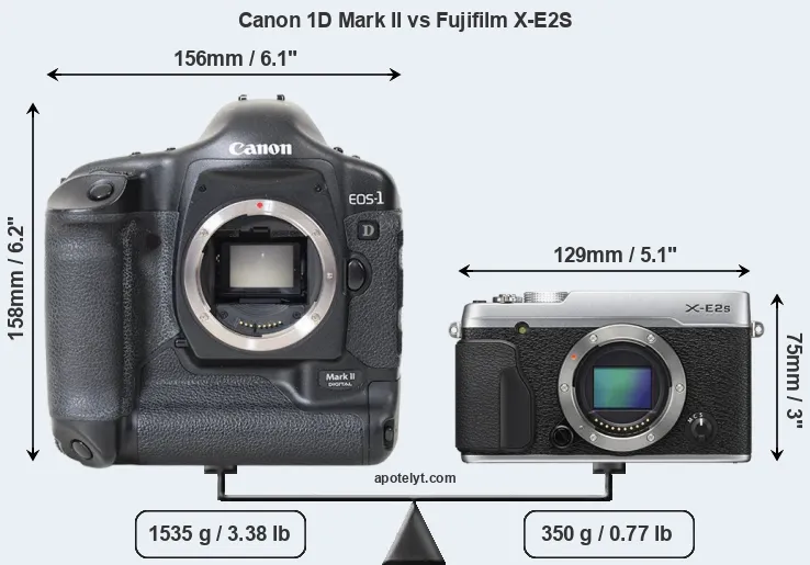 Size Canon 1D Mark II vs Fujifilm X-E2S