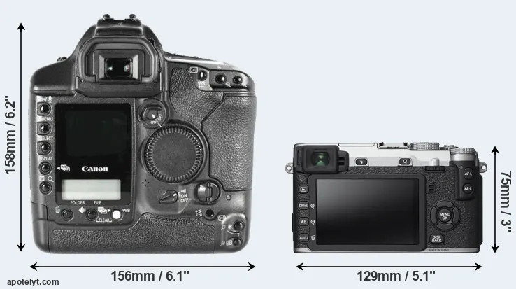 Comparison 1D Mark II or X-E2S rear