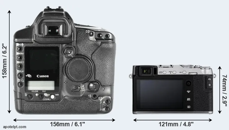 Comparison 1D Mark II or X-E3 rear