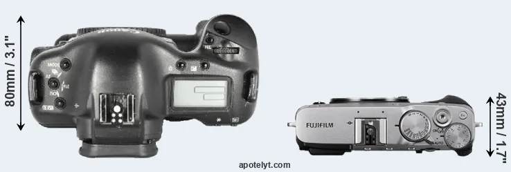 Compare 1D Mark II versus X-E3 top