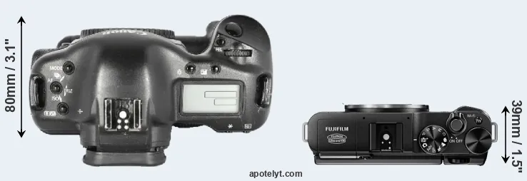 Compare 1D Mark II versus X-M1 top