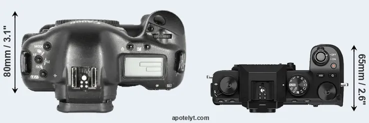 Compare 1D Mark II versus X-S10 top