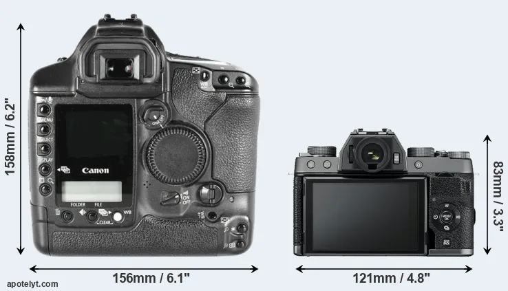 Comparison 1D Mark II or X-T100 rear