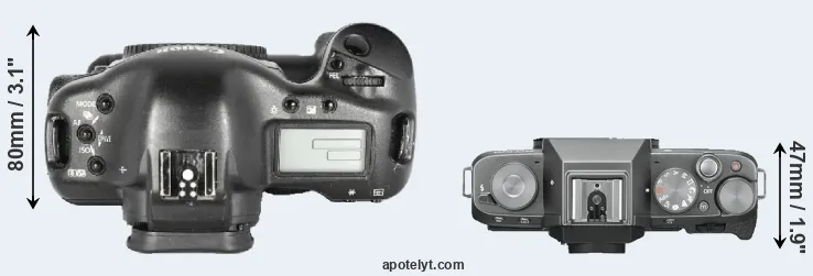 Compare 1D Mark II versus X-T100 top