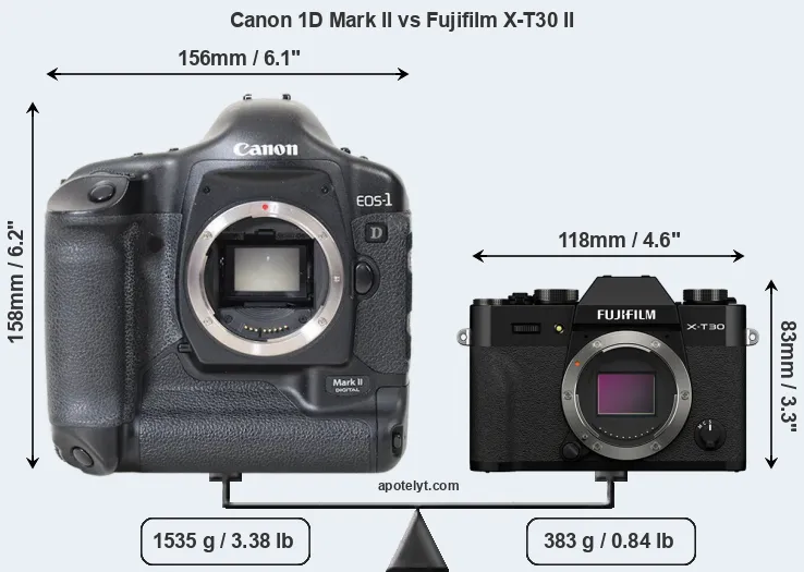 Size Canon 1D Mark II vs Fujifilm X-T30 II