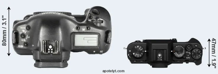 Compare 1D Mark II versus X-T30 II top