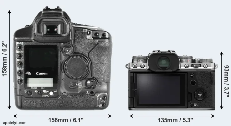 Comparison 1D Mark II or X-T4 rear