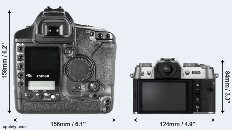Comparison 1D Mark II or X-T50 rear