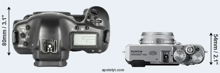 Compare 1D Mark II versus X100 top