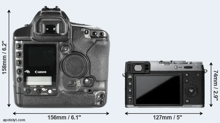 Comparison 1D Mark II or X100T rear