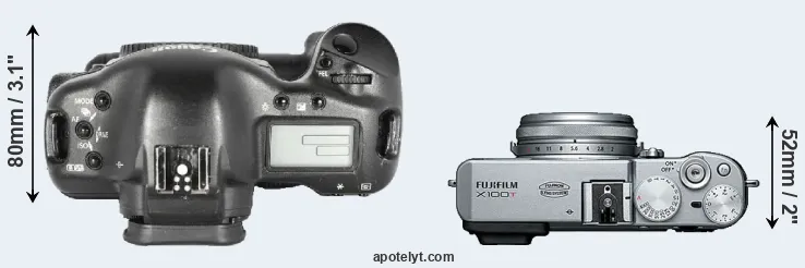 Compare 1D Mark II versus X100T top