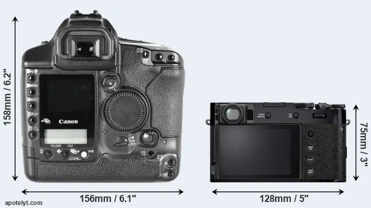 Comparison 1D Mark II or X100V rear