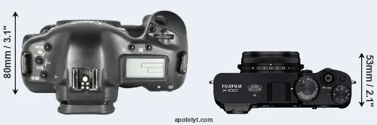 Compare 1D Mark II versus X100V top