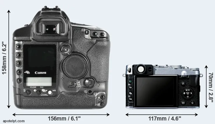 Comparison 1D Mark II or X20 rear