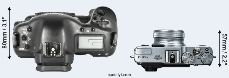 Compare 1D Mark II versus X20 top