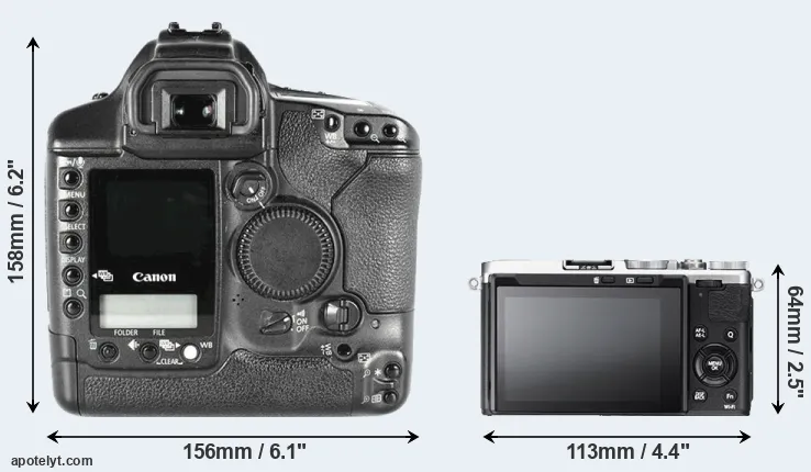 Comparison 1D Mark II or X70 rear