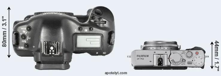 Compare 1D Mark II versus X70 top